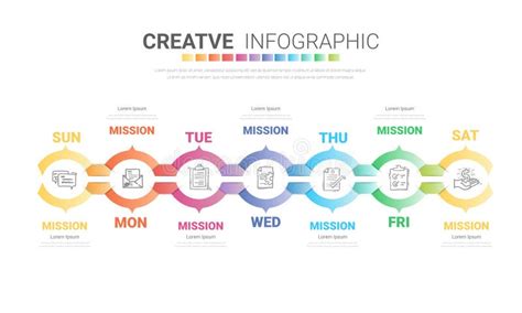 Eszközkompatibilitási diagram a Week Plannerhez