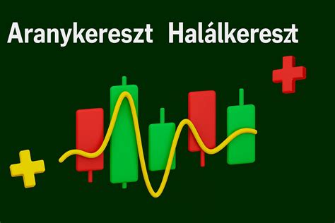 Közvetett szabadrúgás jelzése