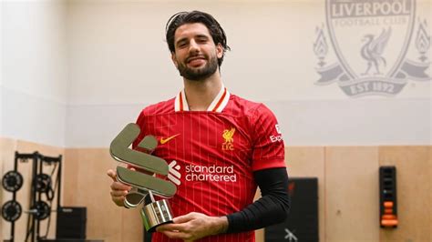 Dominik Szoboszlai a Liverpool FC mezében