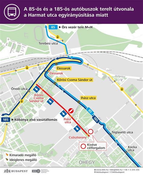 Térkép a Harmat utca 88. szám alatti Darázsfészek Kosárlabdacsarnok megközelítéséhez