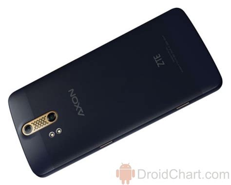 ZTE Axon 7 előlapi és hátlapi dizájnja