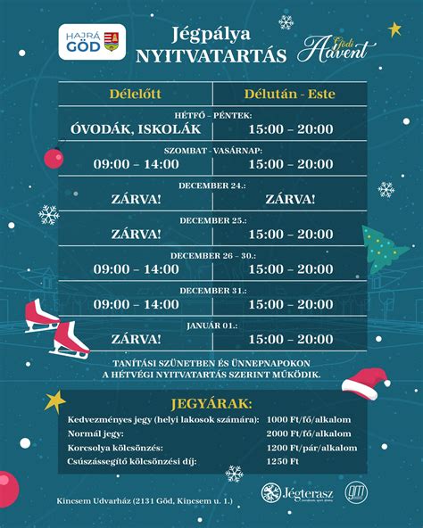Kedvezményes jegyárak infografika