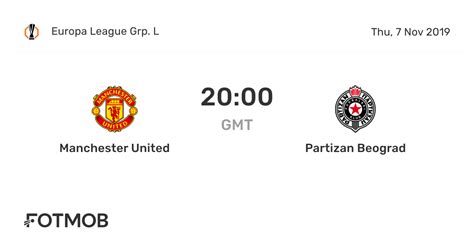 Partizan Beograd és Manchester United logók