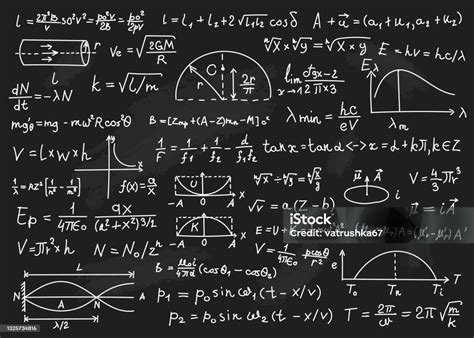 Matematikai képletek és tábla