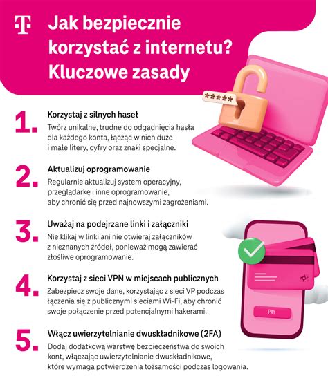 jegyvásárlási infografika