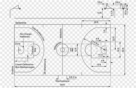 NBA pálya méretei és vonalai