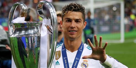 Cristiano Ronaldo gólöröme a Real Madrid mezében