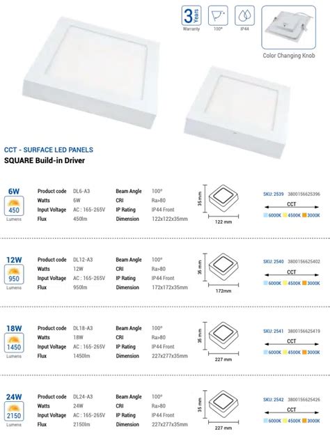 LED stadionvilágítás technikai paraméterei