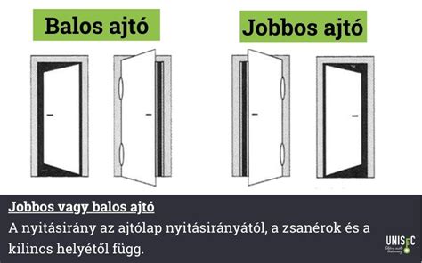 Balos és jobbos kapusbot fogás