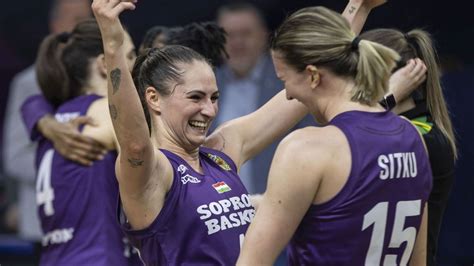 Sopron Basket logó az Euroliga trófeával