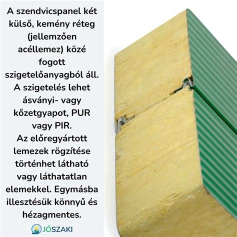 A futballlabda rétegei