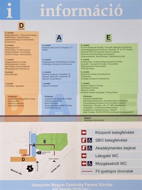 Kórház alaprajza F2 és SZ1 épületek elhelyezkedésével