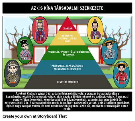 Az ókori kínai cuju játék ábrázolása