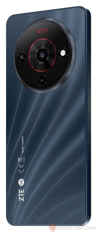 ZTE okostelefon technikai specifikációk összehasonlítása