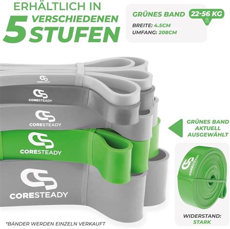 Különböző színű Flexvit szalagok különböző ellenállási szintekkel