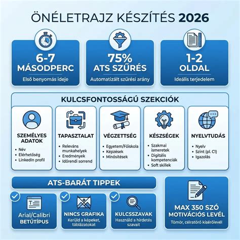 A döntő szó jelentéseit összefoglaló infografika