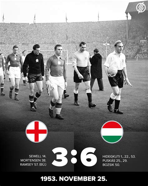 A magyar és argentin válogatott mérkőzése 1976-ban