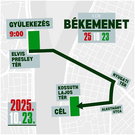 Markos Imre családjának menekülési útvonala, térkép