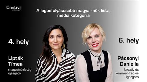 A futballvilág legbefolyásosabb személyiségei
