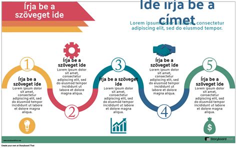 DFCI profilok alkalmazását bemutató infografika