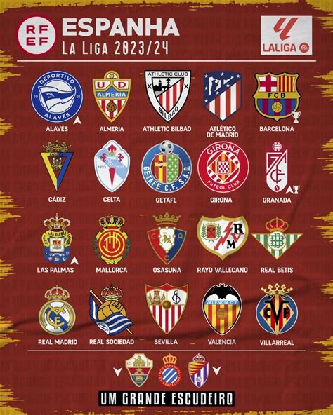 A spanyol LaLiga logója és a bajnokságban szereplő csapatok címerei