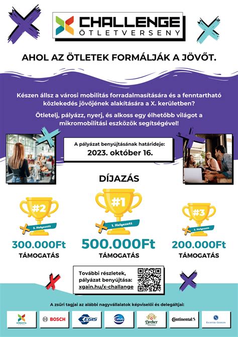 Időkérés és kihívás (challenge) az amerikai futballban