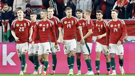 Magyar játékosok piaci értékének alakulása