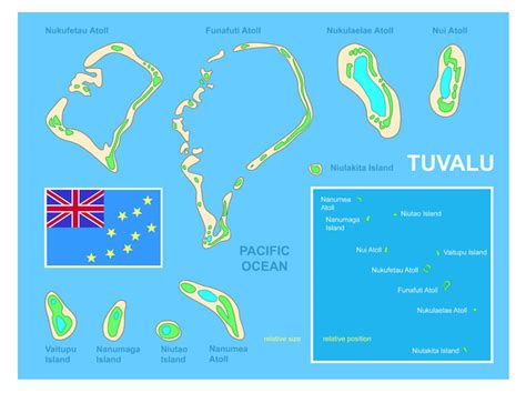 Tuvalu zászló futball labdával