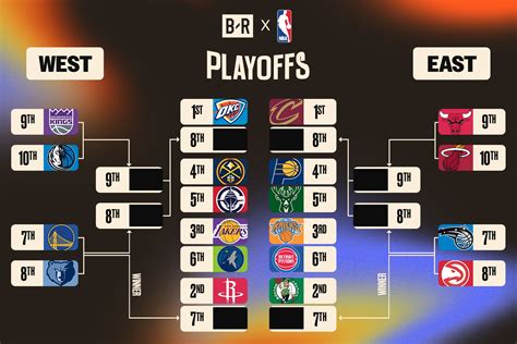 Jégkorong playoff bracket diagram