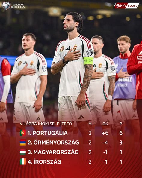 A 14-es zóna stratégiai jelentősége a futballpályán