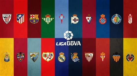 La Liga csapatok térképe