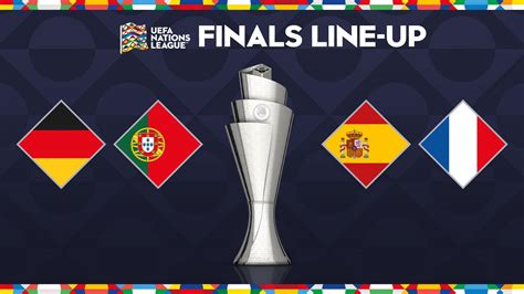 Női labdarúgás, UEFA Nations League mérkőzés