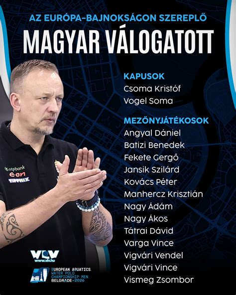 Fiatal tehetségek fejlődési grafikonja