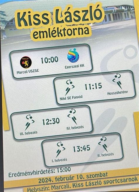 Kiss Máté emléktorna eseményei