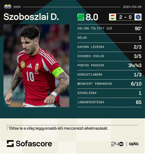 A 2018-as bécsi felkészülési mérkőzés hangulata