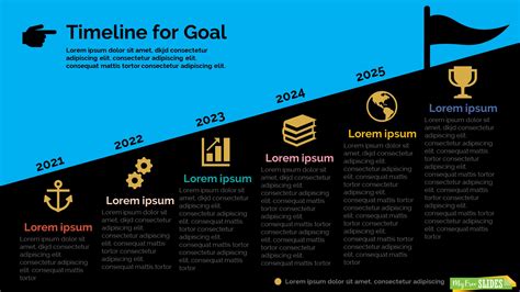 Infographic showing match goals and timeline