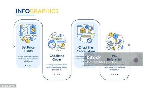 infografika a postai befektetési lehetőségekről és állampapírokról