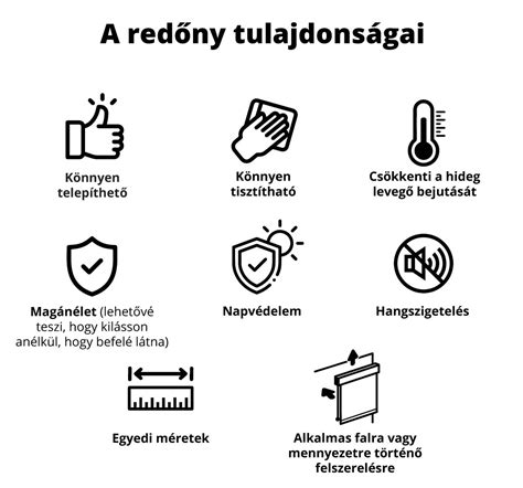 Rajzlap tele szimbólumokkal és önéletrajzi rajzokkal