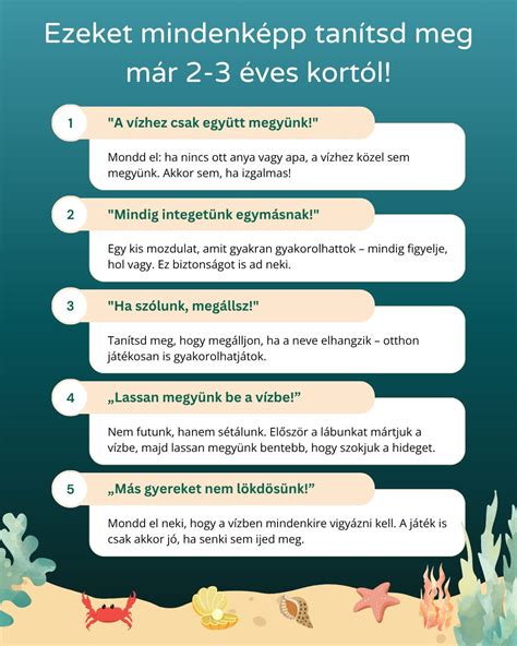 Gyerekek önismereti feladatokat végeznek