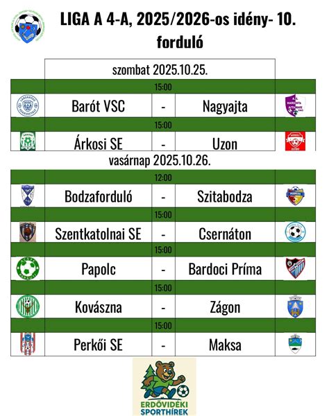 Különböző sportágakból vett izgalmas gólok montázsa