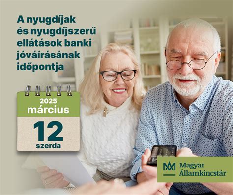 A Magyar Államkincstár logója és az Ügyfélkapu felülete