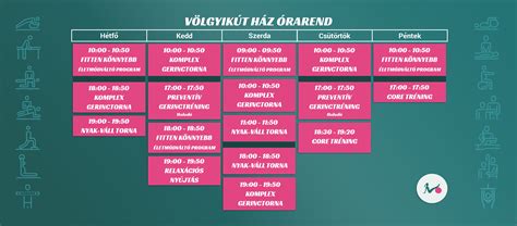 Asztalitenisz edzés utánpótlás játékosokkal Budaörsön