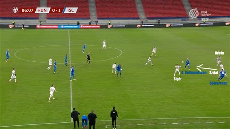 U15-ös mérkőzés taktikai ábra
