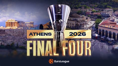 Euroleague Final Four logó a rendező város látképével