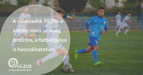 Futballpálya felújítás TAO támogatásból