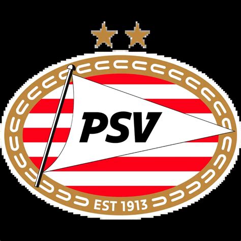 PSV Eindhoven pénzügyi teljesítmény