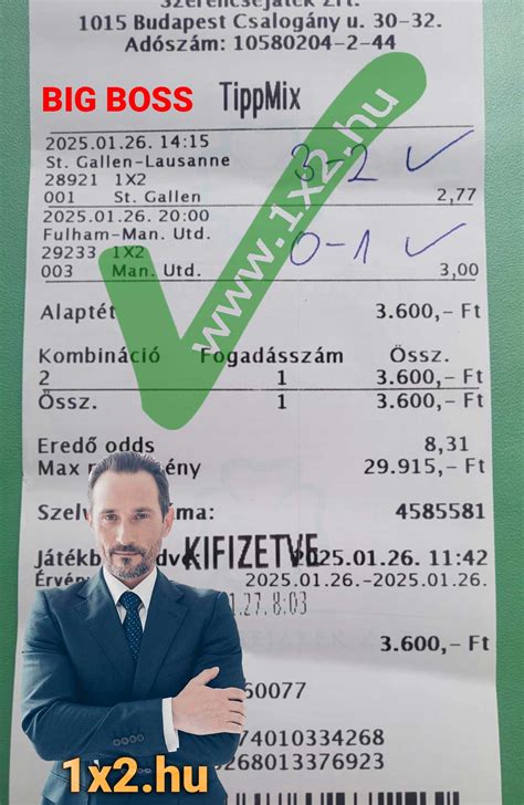 Jelmagyarázat az 1X2 fogadási típushoz