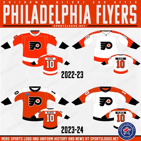 Szurkolók a Philadelphia Flyers hazai mérkőzésén