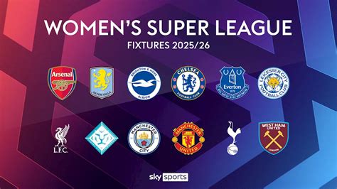 Turkish Women's Super League bajnoki mérkőzés