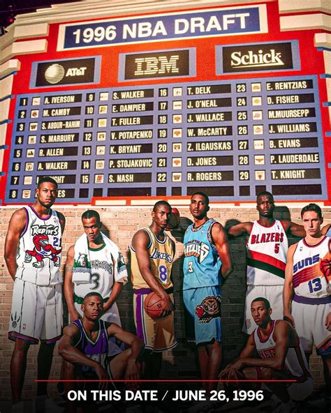 Az 1996-os NBA Draft legjobbjai